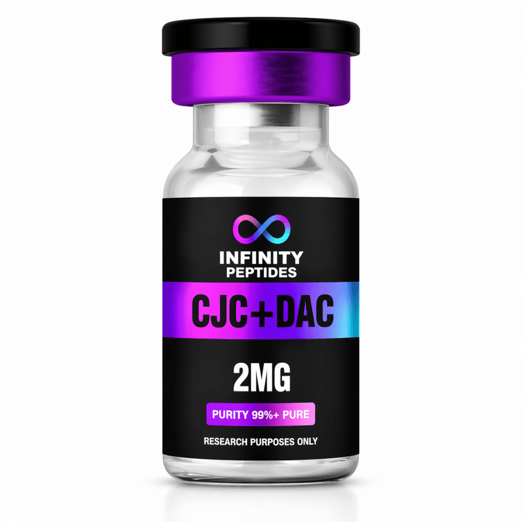 CJC-1295 + DAC 2 mg